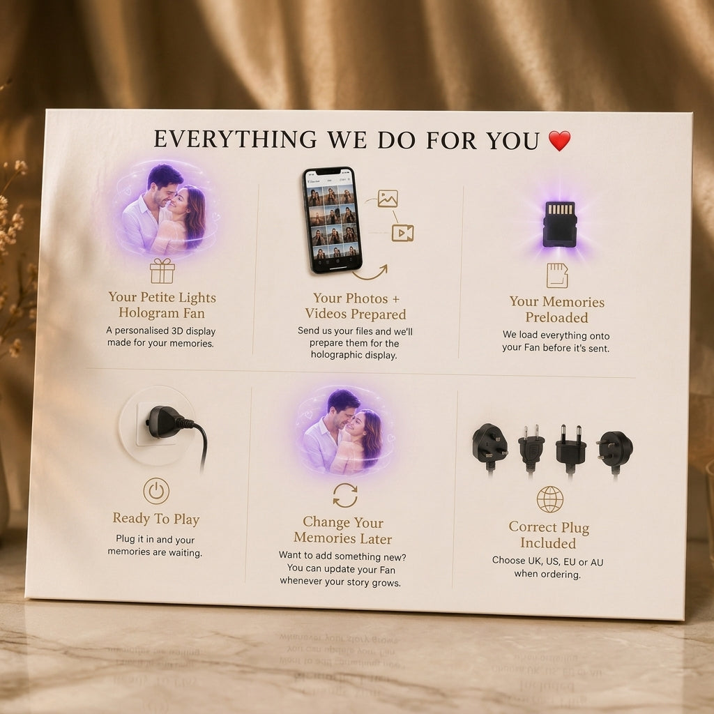 Custom Hologram Photo LED Fan Display