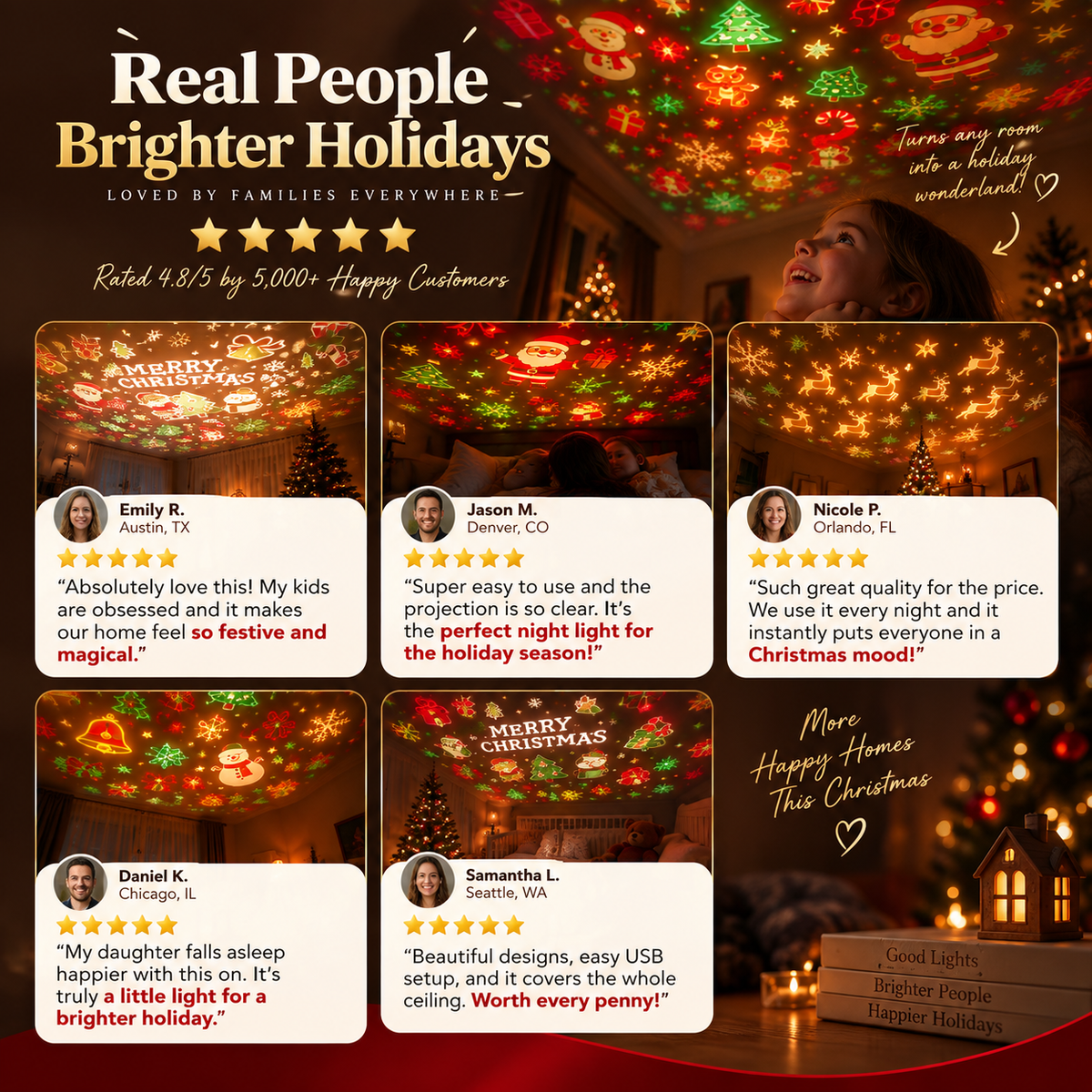 Christmas Tree Projection Light