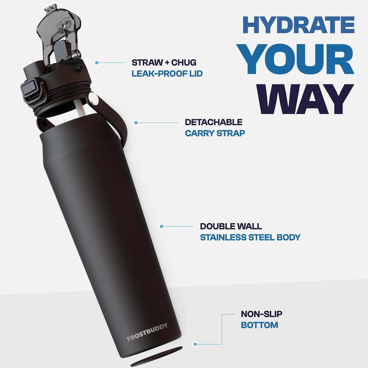 Custom Dual Sip Chug Insulated Bottle