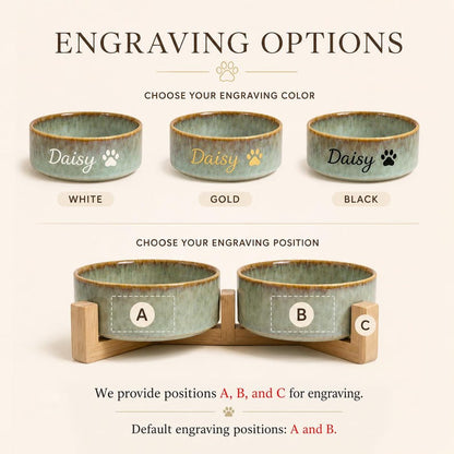 Personalized Double Pet Bowl Set