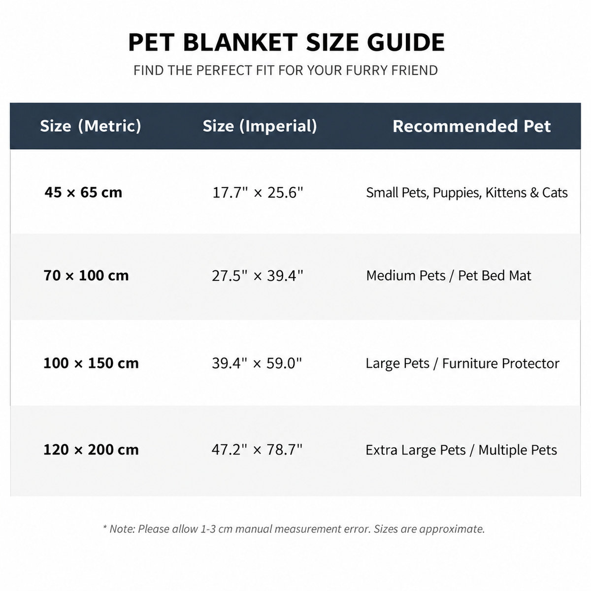 Personalized Embroidered Waffle Pet Blanket
