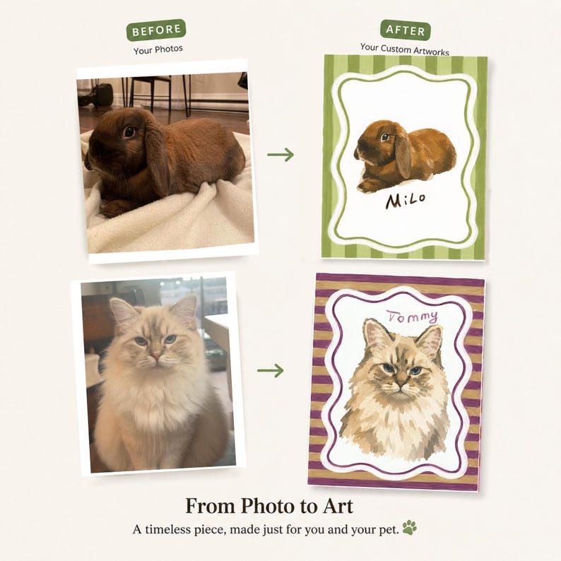 The Whimsical Custom Pet Painting Unframed
