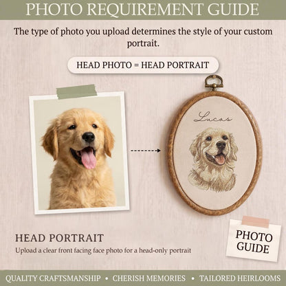 The Heirloom Custom Pet Embroidery